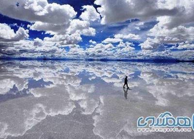 دریاچه سالار دی ایونی ، بزرگ ترین آینه دنیا
