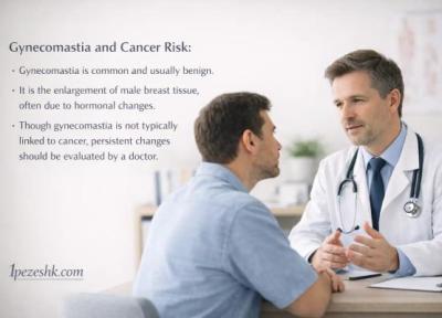 آیا ژنیکوماستی احتمال سرطان پستان مردانه را بیشتر می نماید و عمل ژنیکوماستی این احتمال را کمتر می نماید؟