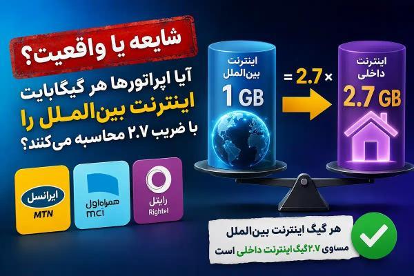 واقعا اپراتورها یک گیگابایت اینترنت بین الملل را 2.7 گیگابایت محاسبه می نمایند؟